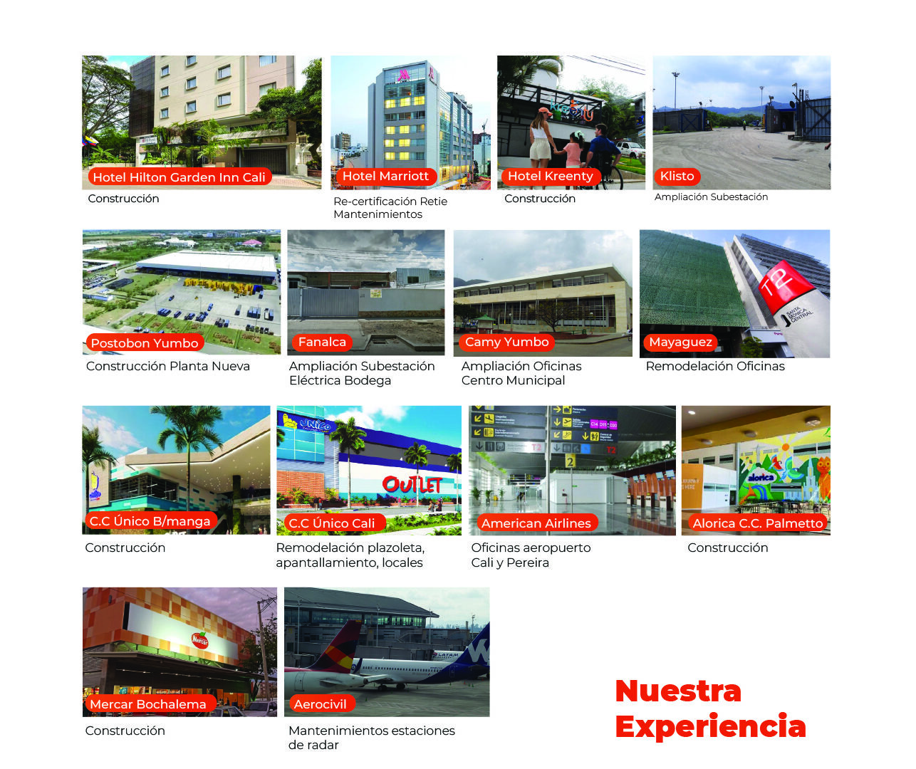 Mesa de trabajo 1-100